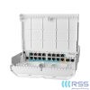 Mikrotik netPower 15FR