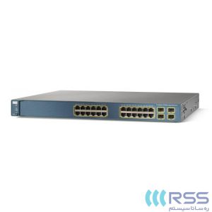 Cisco WS-C3560G-24PS-S