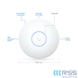 UniFi U7-LR