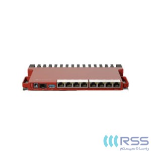 Mikrotik L009UiGS-RM